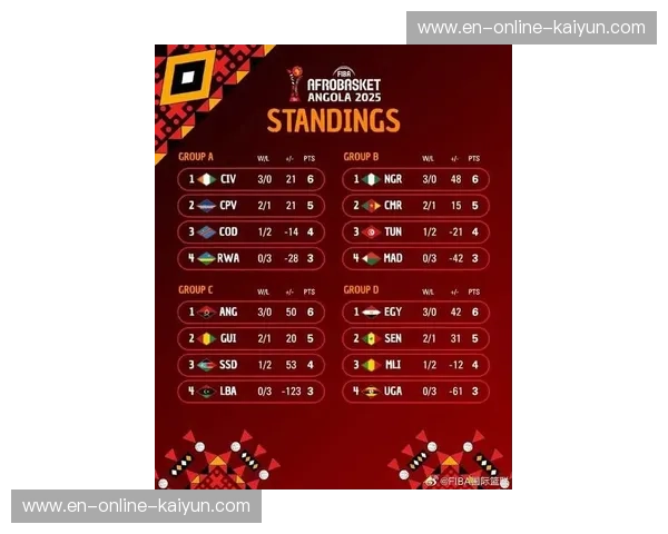 非洲杯最新：赛场风云、热点解析与观看新体验