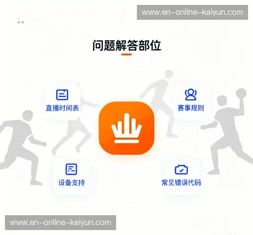 服务问答